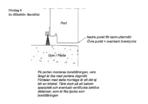 Borstlist - 800-100 cm